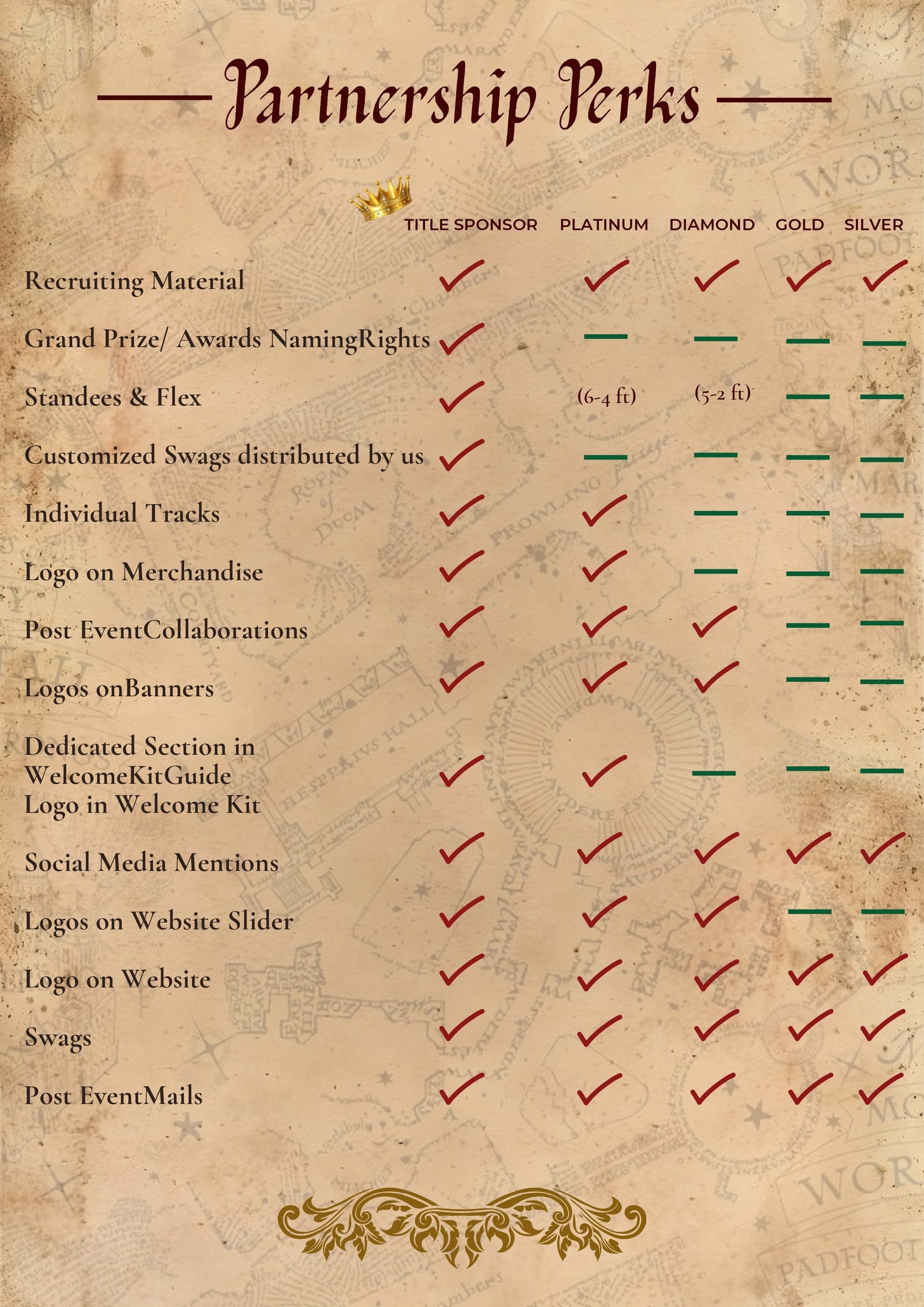 Sponsorship brochure — page 1