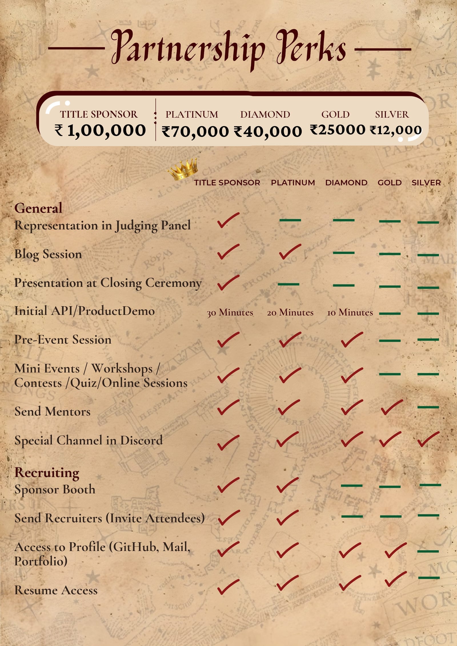 Sponsorship brochure — page 2